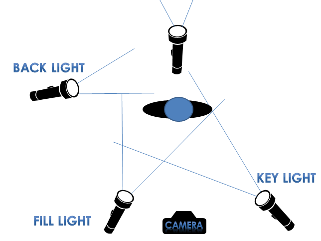 Take Your Budget Filmmaking to the Next Level - Sparksight