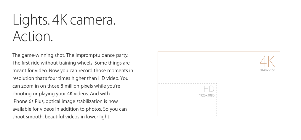 3-reasons-to-use-4k-video-on-iphone-6s-sparksight