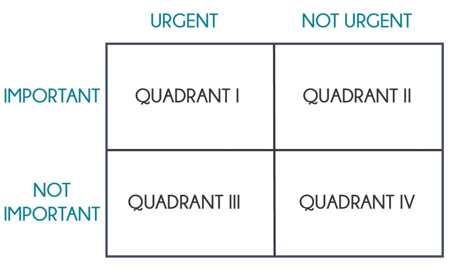 5 Ways to Stay Focused and Efficient at Work - Sparksight