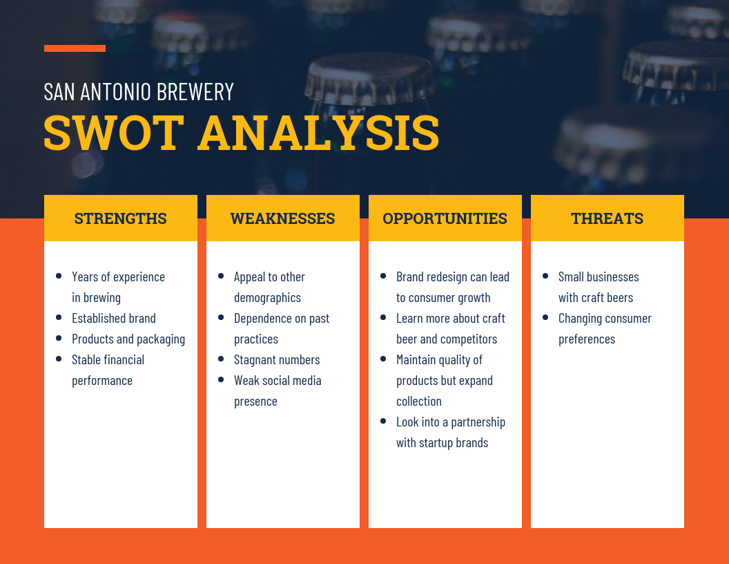 Marketing Analysis 15 Hacks