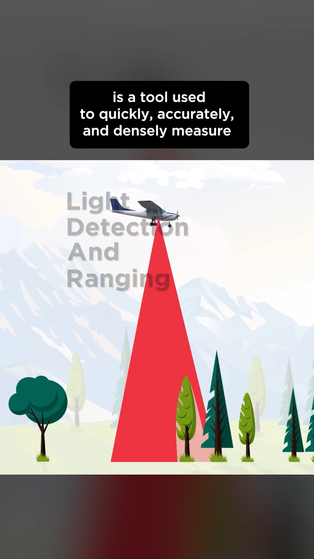 What Is LiDAR? Vertical Short Version