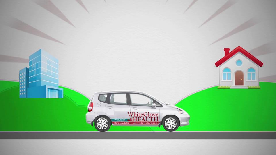 Animation – Explainer Video – White Glove Health Care – Consumer Video