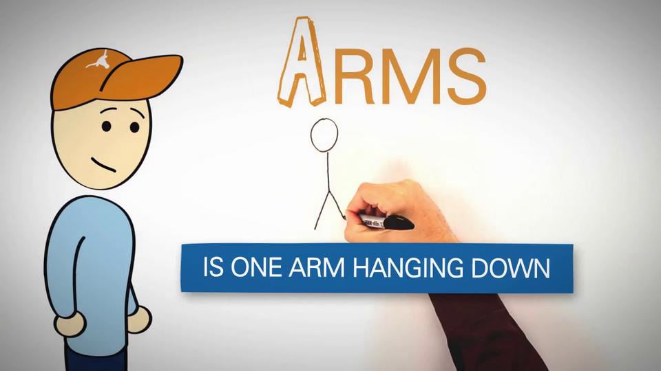 Animation – Explainer Video – St. David’s FAST – How to know when someone is having a stroke.