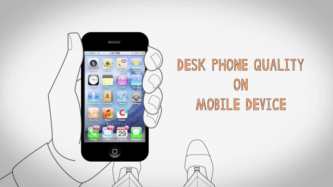 Animation – Explainer Video – ShoreTel Sky – WiFi Feature