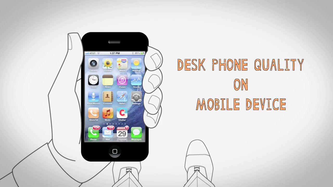 Animation – Explainer Video – ShoreTel Sky – Mobility