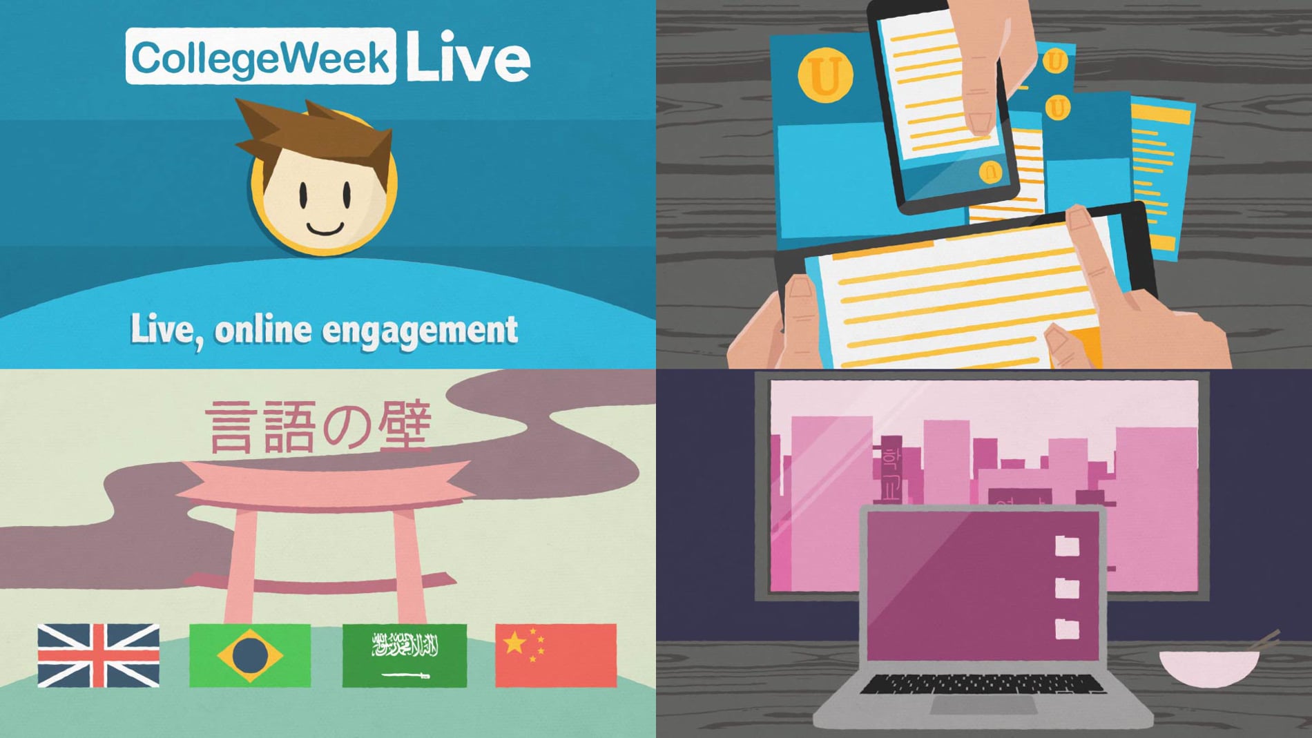 Animation – Explainer Video – International Recruiting with CollegeWeek Live