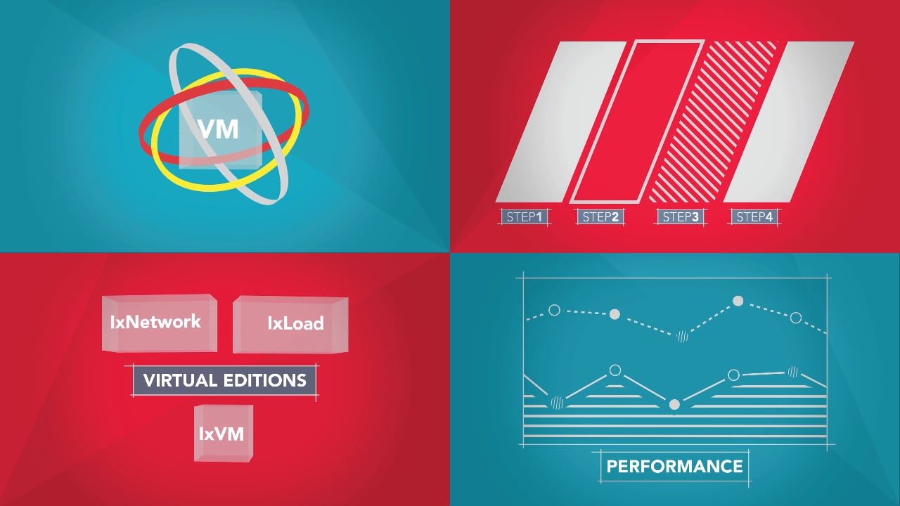 Animation – Explainer Video – Ixia – Network Virtualization