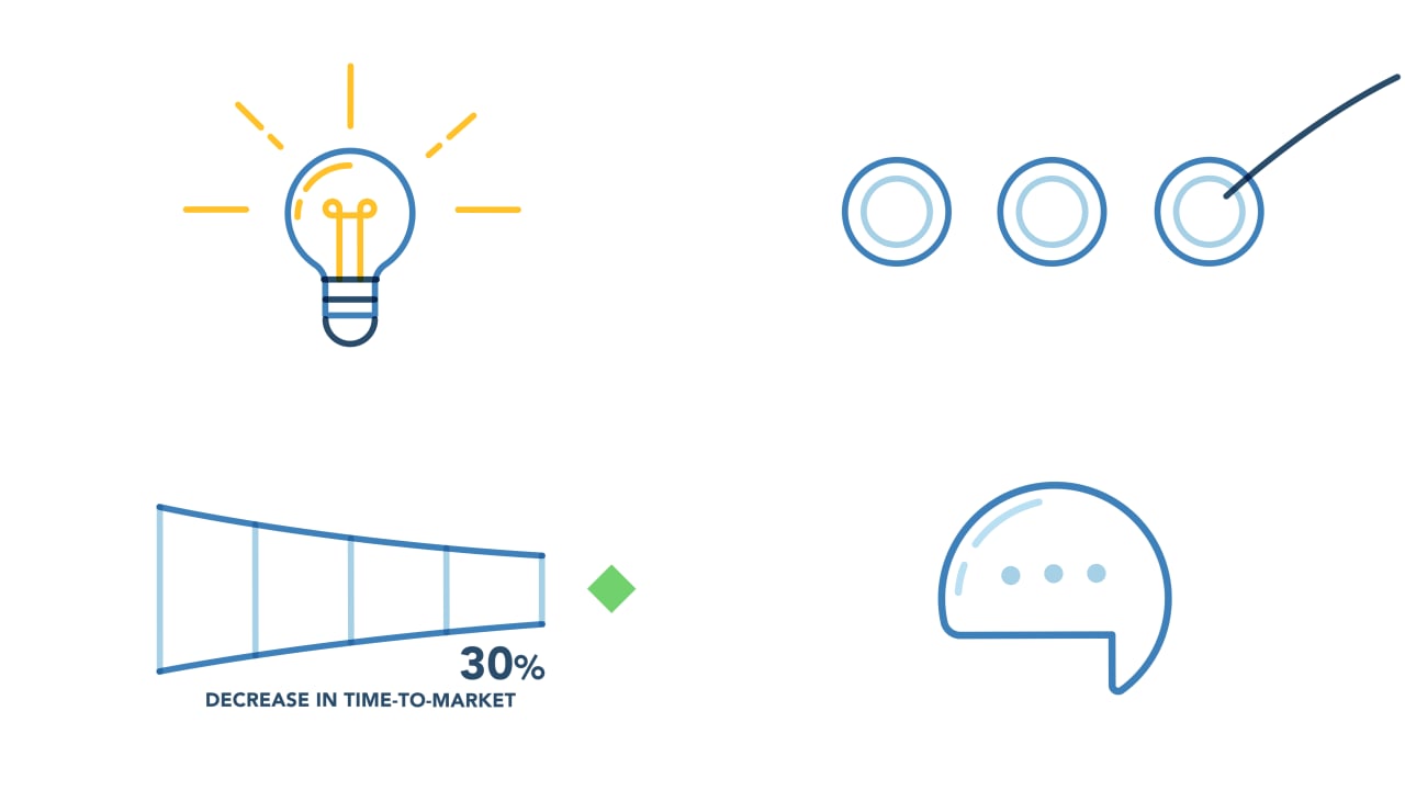 Animation – Explainer Video – Product Innovation with Planview