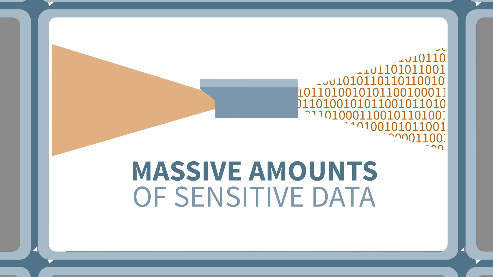 Animation – Explainer Video – Pivot3 – Video Surveillance