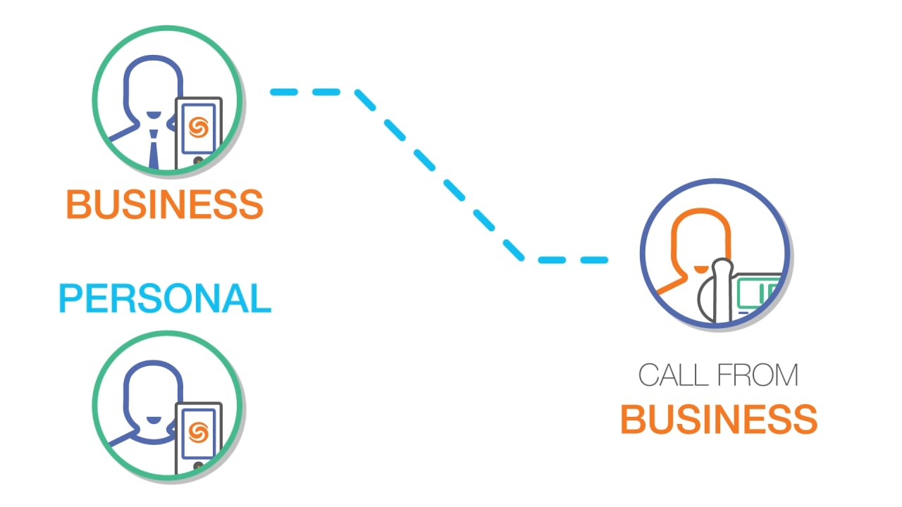Animation – Explainer Video – ShoreTel Connect Mobility
