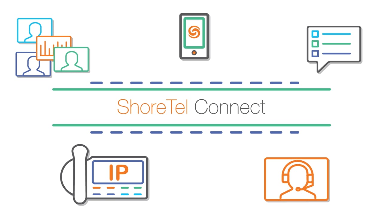 Animation – Explainer Video – ShoreTel Connect CLOUD