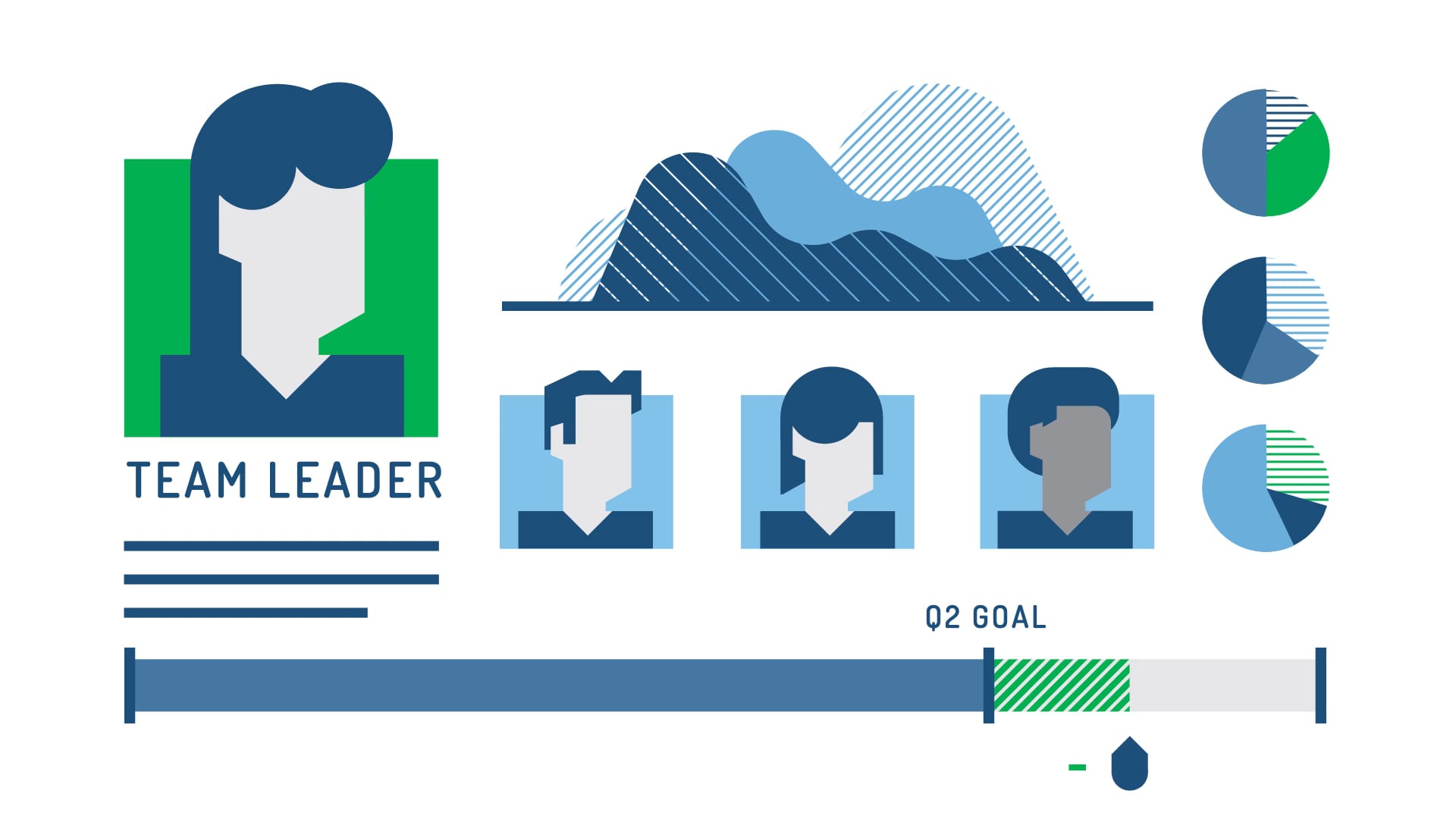 Animation – Explainer Video – Overview – Intersys – Services Cloud