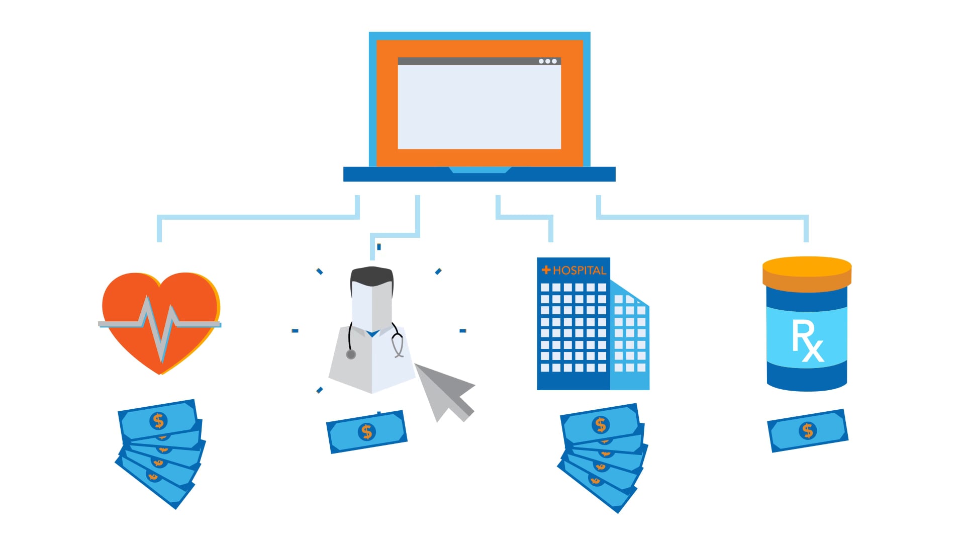 Animation – Explainer Video – Tango Health – Medical Baseline