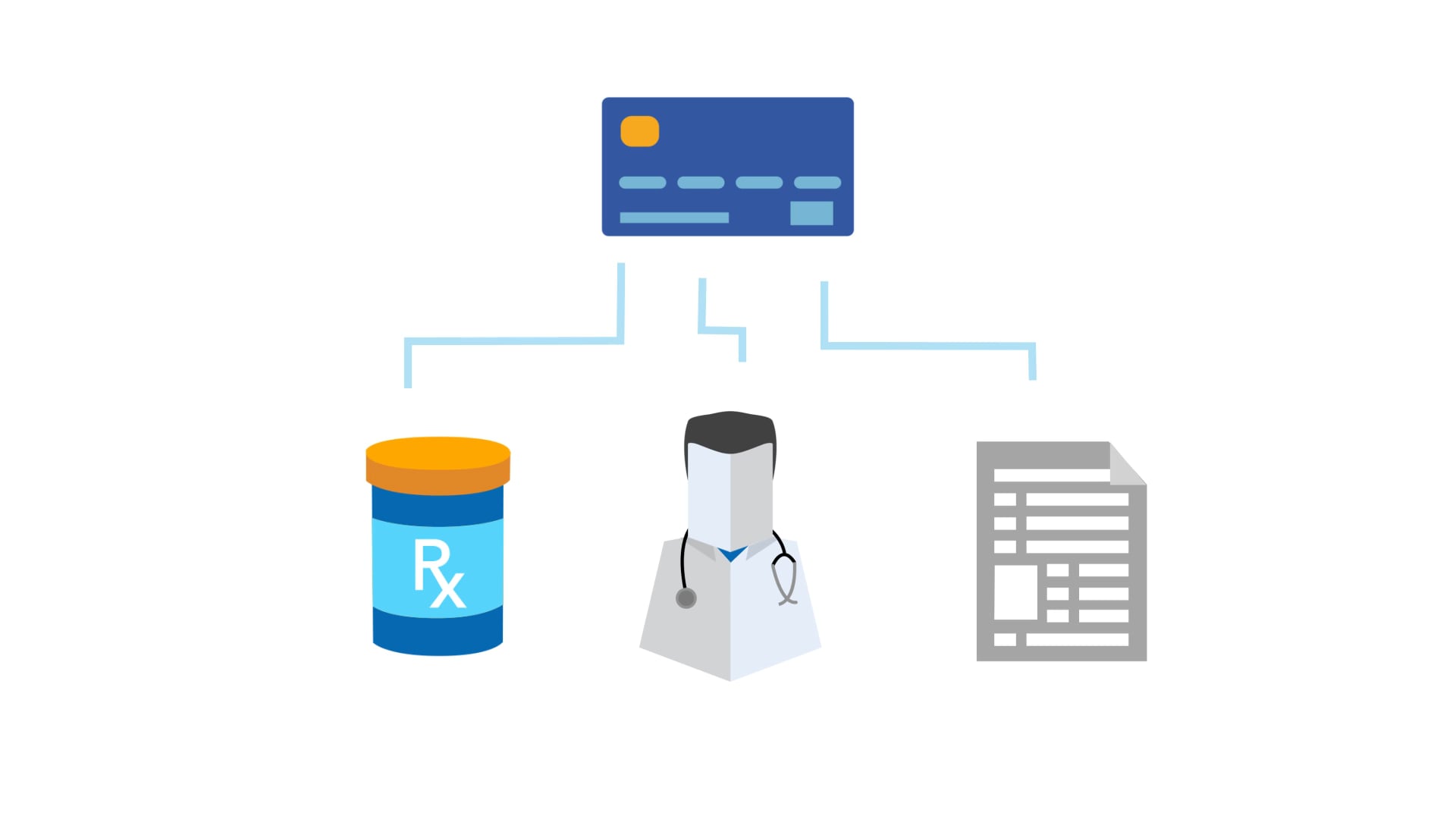 Animation – Explainer Video – Tango Health – FSA