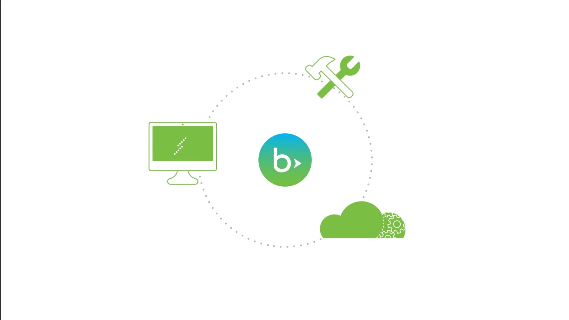 Animation – Explainer Video – Blackbaud Grantmaking