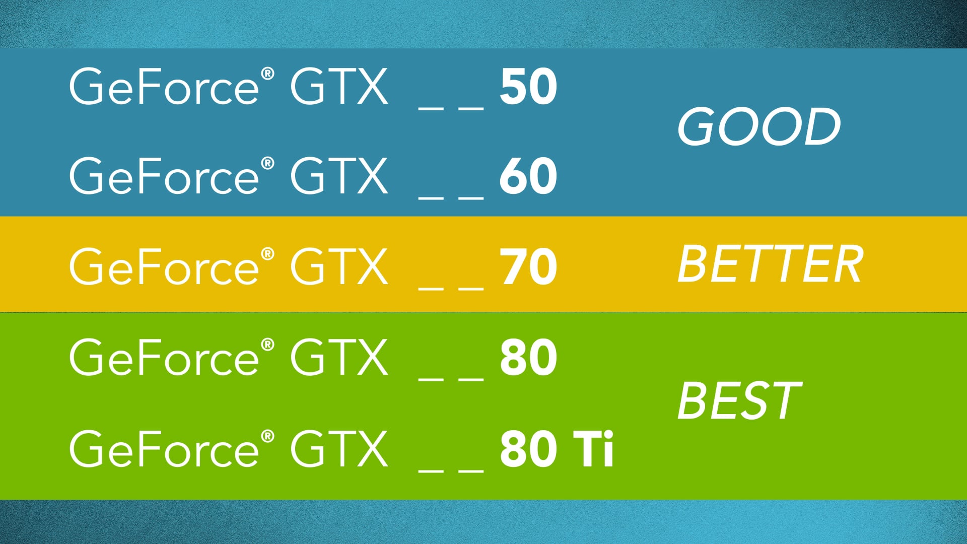 Animation – Explainer Video – Alienware – Dell Gaming – GeForce – Keep It Simple – Ep1