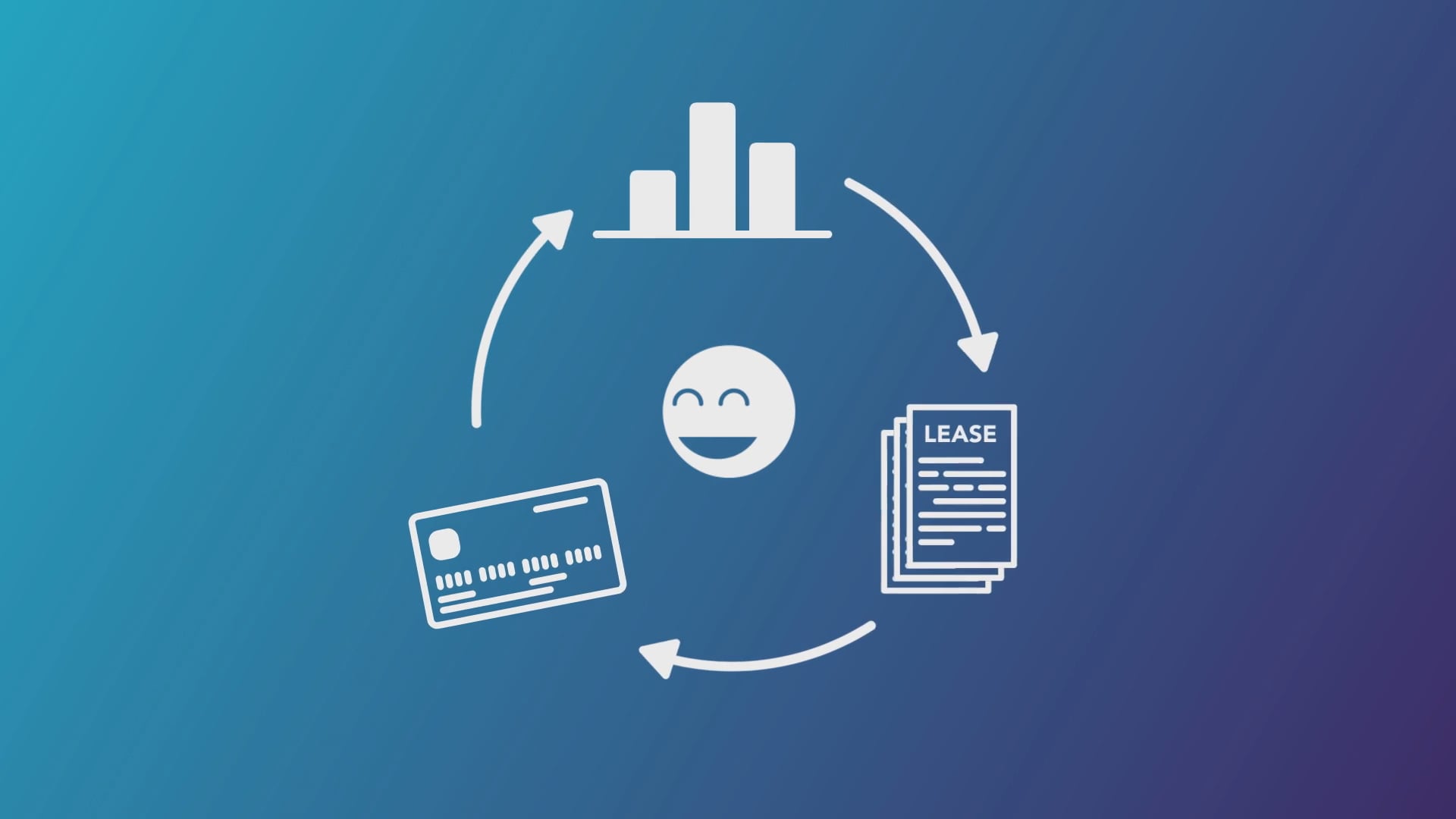 Animation – Explainer Video – Q2ebanking – Equipment Finance