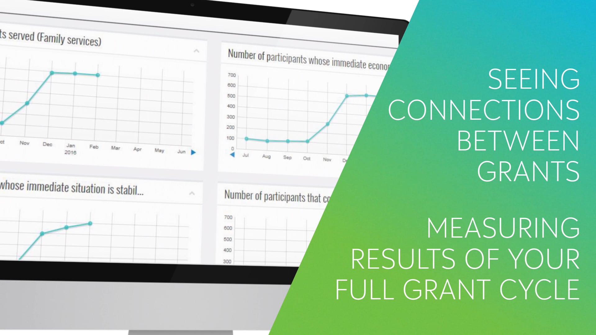 Blackbaud Grantmaking – Deep Dive 2